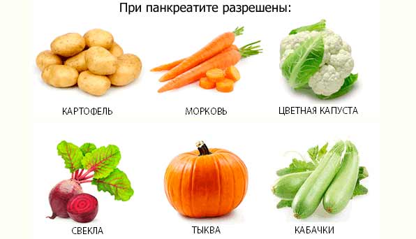 Разрешенные овощи при панкреатите